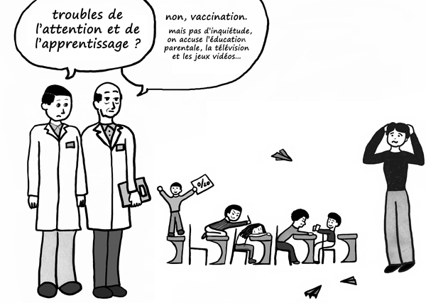 Troubles